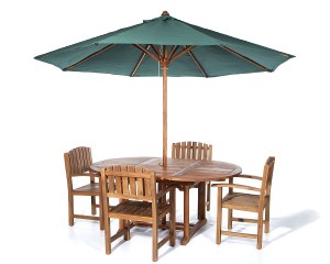 Recreating your Gardens and Patios With Outdoor Umbrellas